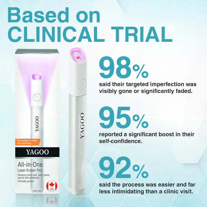 Yagoo™Canada latest All-in-One CO₂ Laser Eraser Pen | Removes Moles, Warts, Skin Flaws & Pigmentation