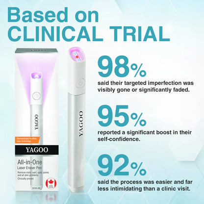 Yagoo™Canada latest All-in-One CO₂ Laser Eraser Pen | Removes Moles, Warts, Skin Flaws & Pigmentation